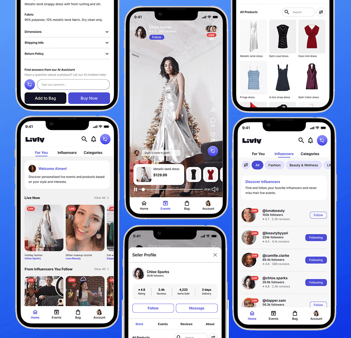 ABG employer branding