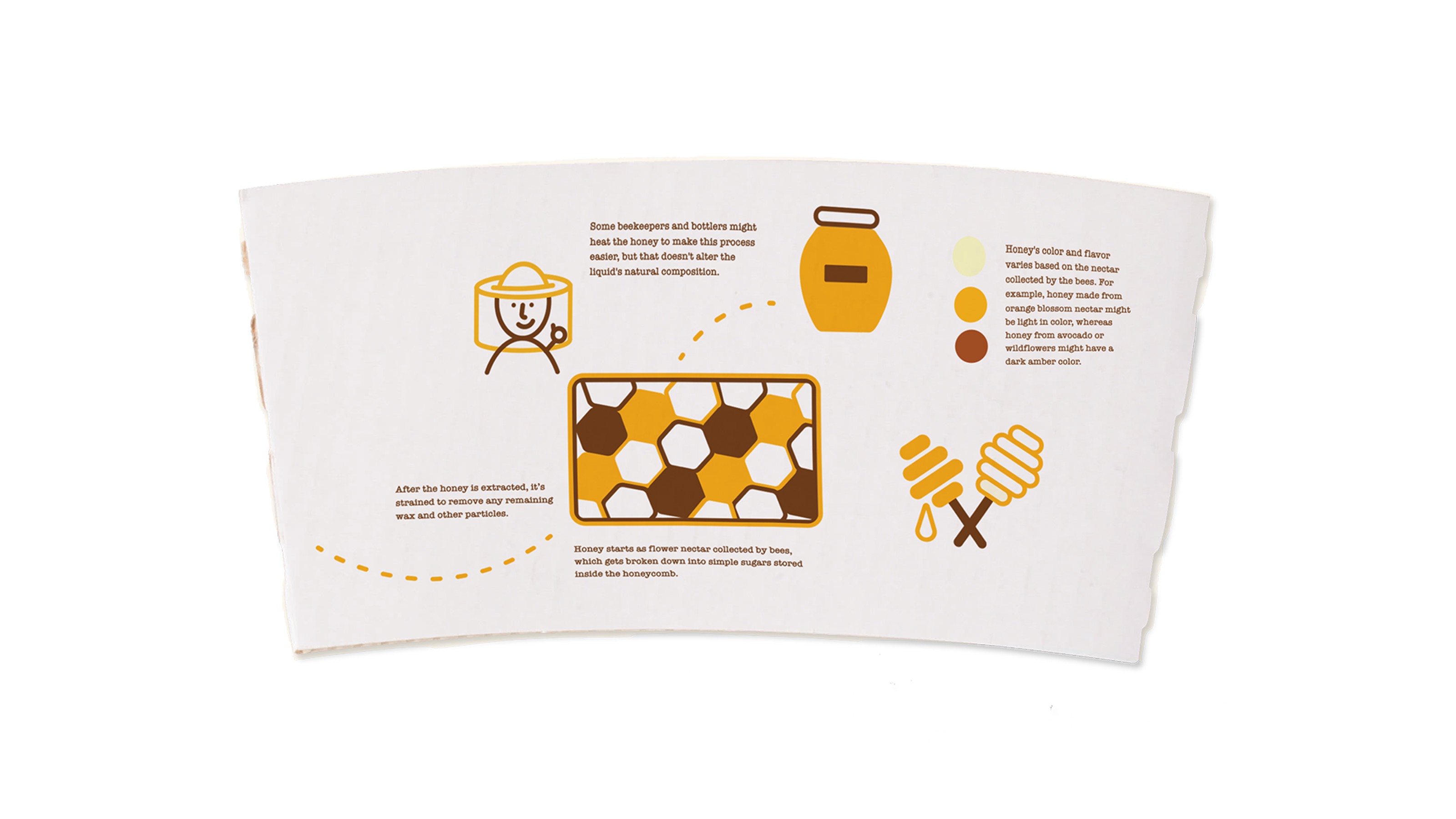 honey label