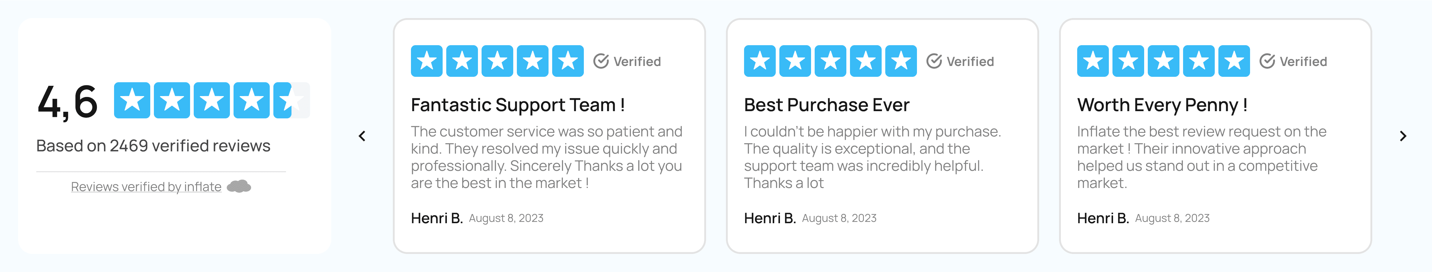 How to Collect & Verify Authentic Reviews