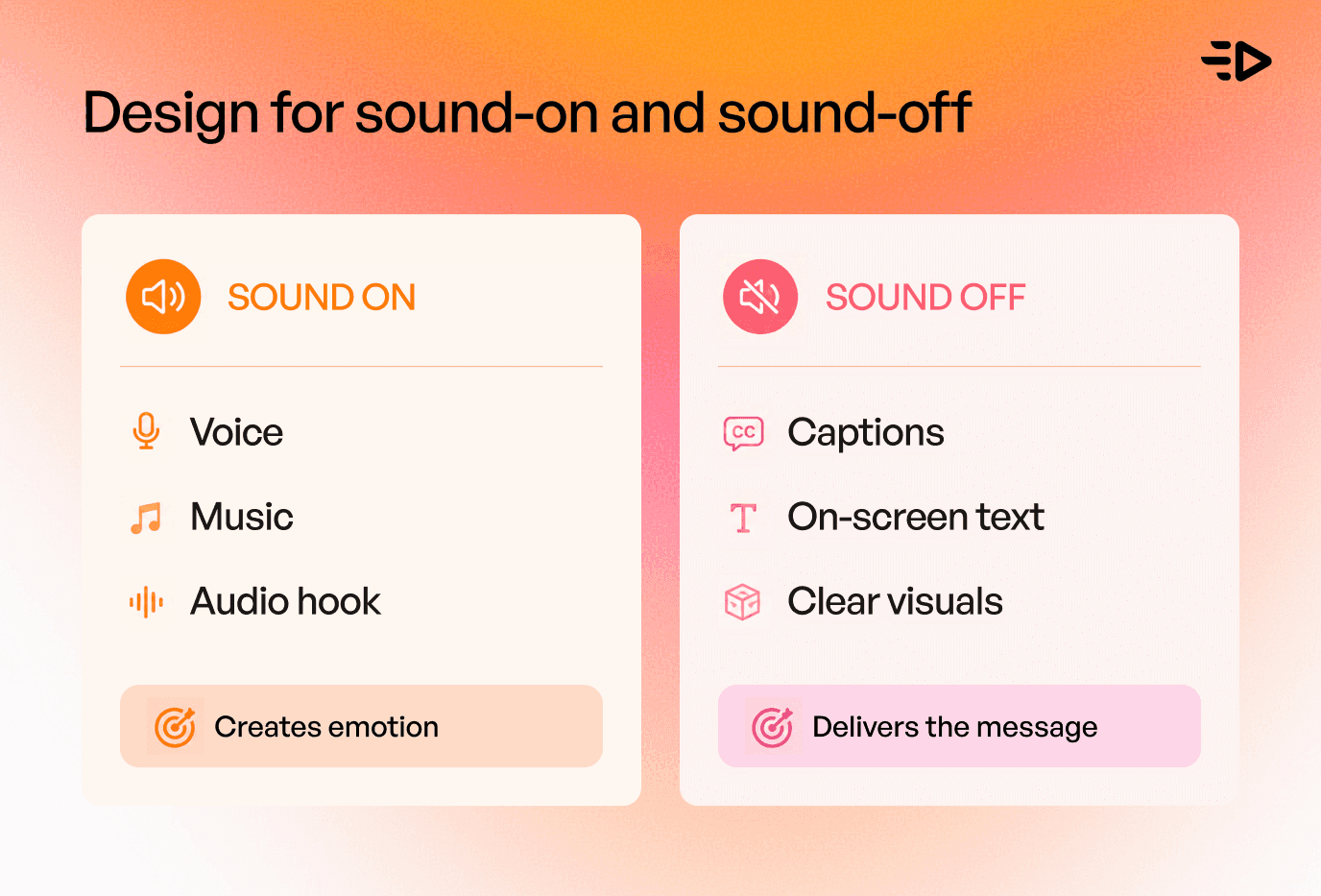 Design For Sound On