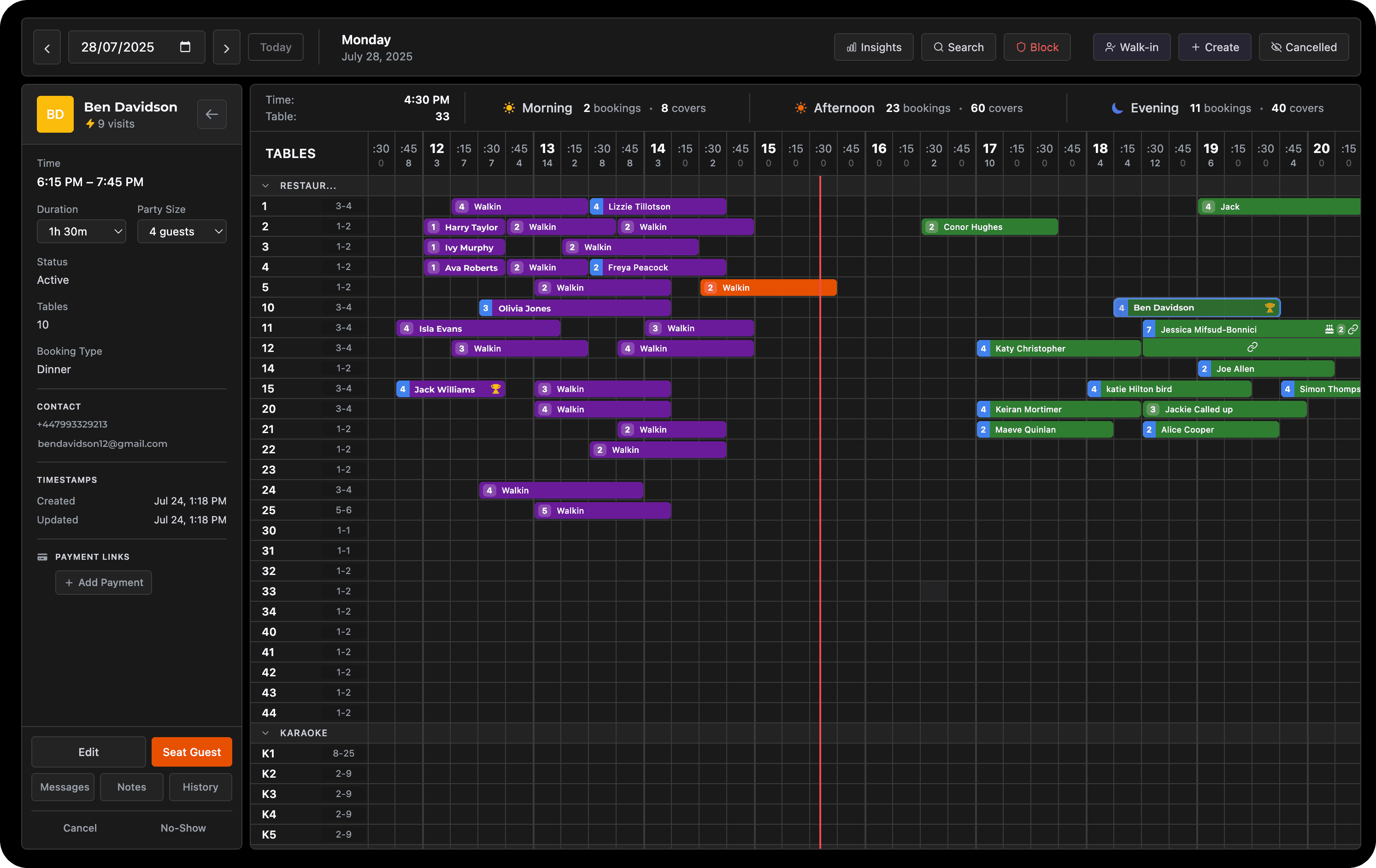 An image of Dreelio's dashboard