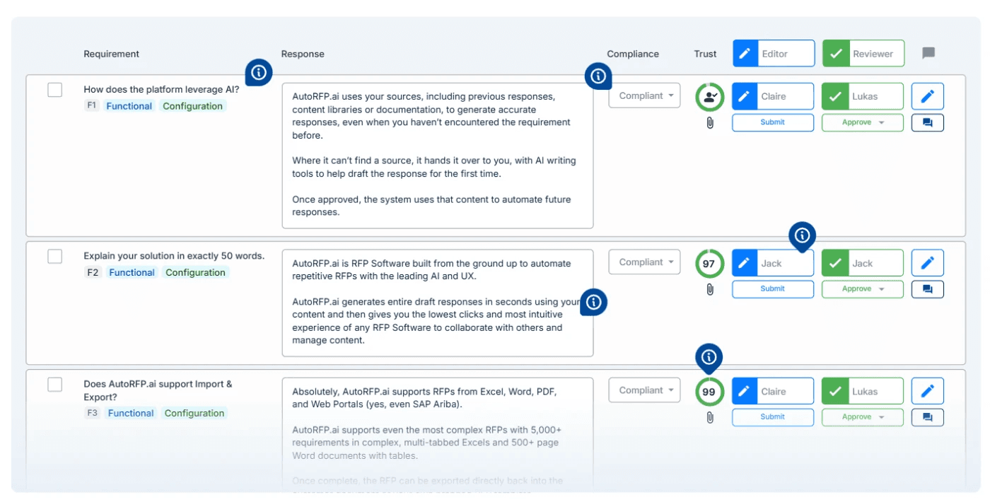 On-Brand AI Drafting