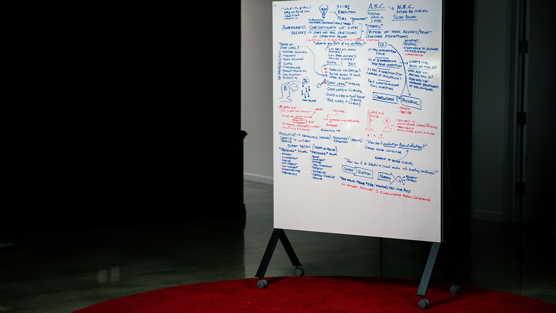 Strategic brand mapping on a whiteboard symbolizing adaptive growth and marketing architecture for Tennessee businesses.