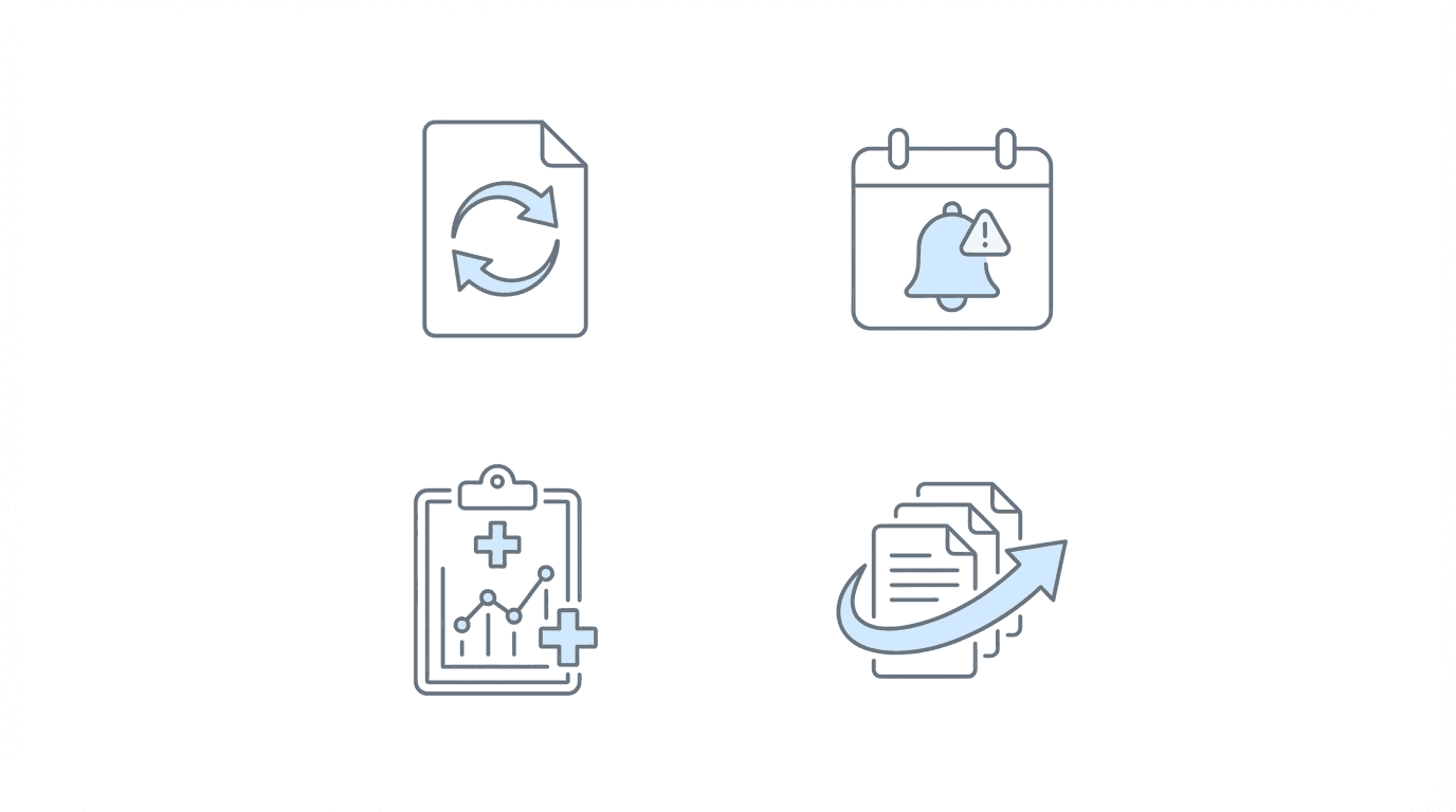Four icons representing AI capabilities: document sync, calendar alerts, medical chronology, and document automation