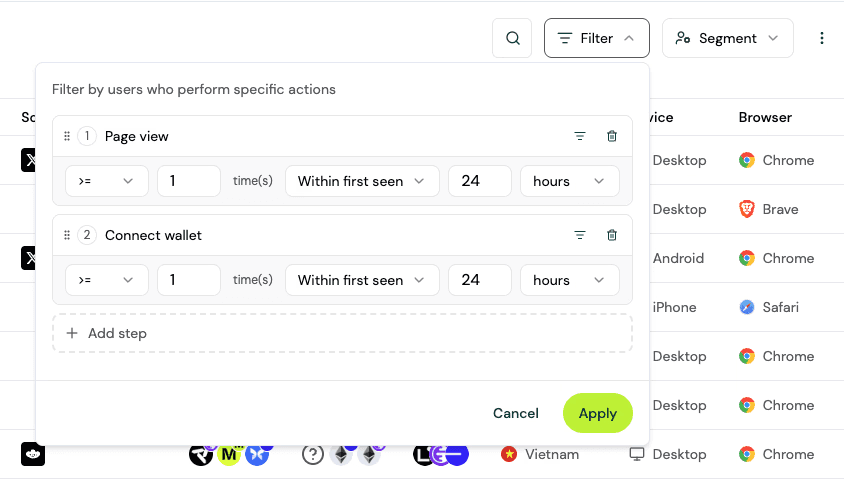 Formo behaviour filters