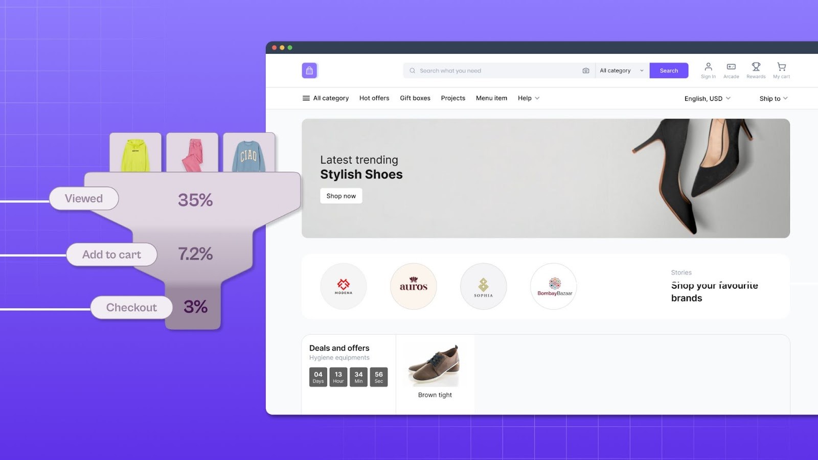E-Commerce Conversion Rates Benchmark