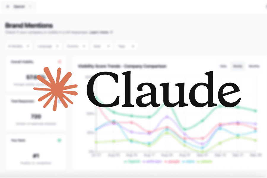 Claude logo displayed over a blurred analytics dashboard featuring visibility metrics and multi-colored trend lines. Representing visibility insights into Claude generated responses.