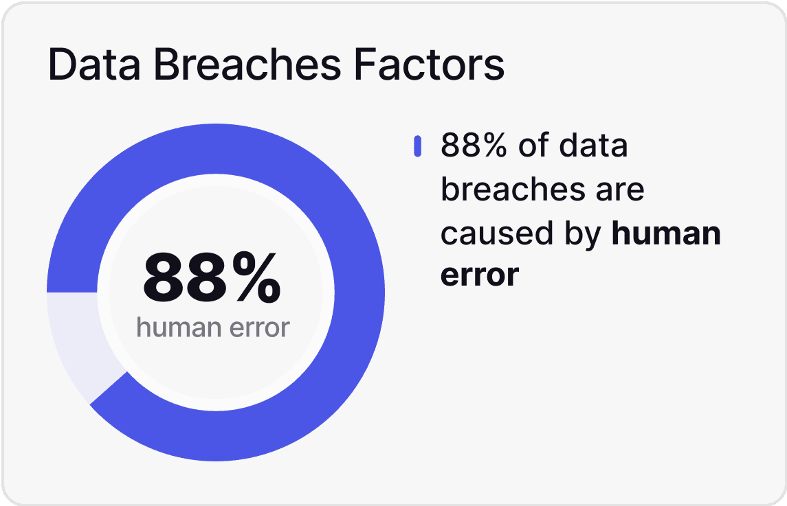 Hero Image Element 1