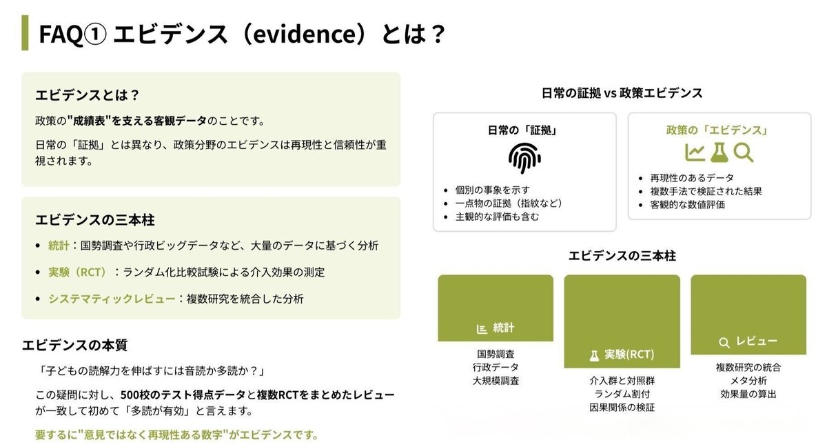 元note記事内図版。source orderを維持