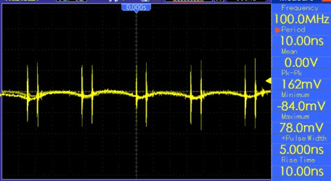 AC-coupled oscilloscope capture at 0.5A load showing 162mV peak-to-peak switching spikes