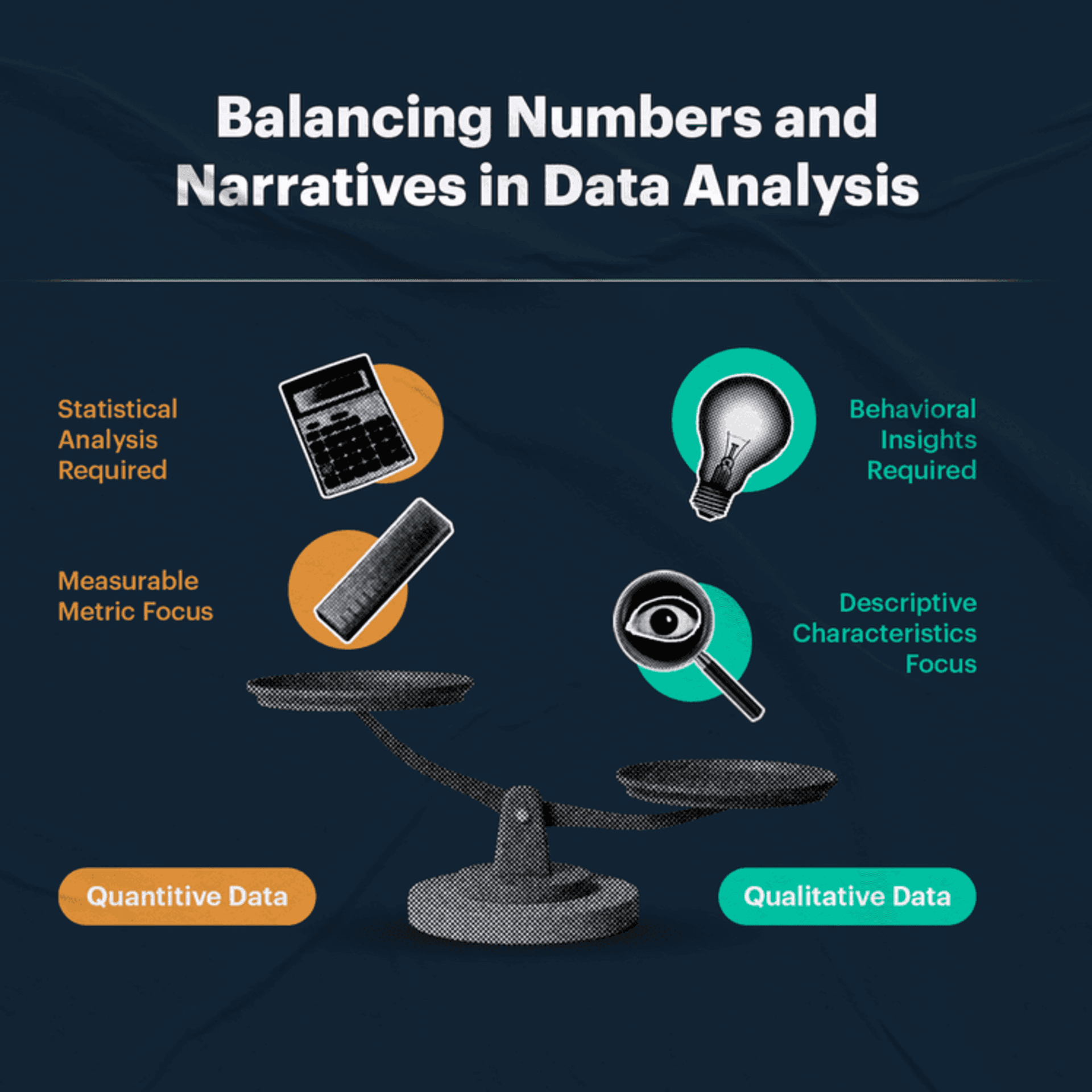 Balancing Numbers and Narratives in Data Analysis
