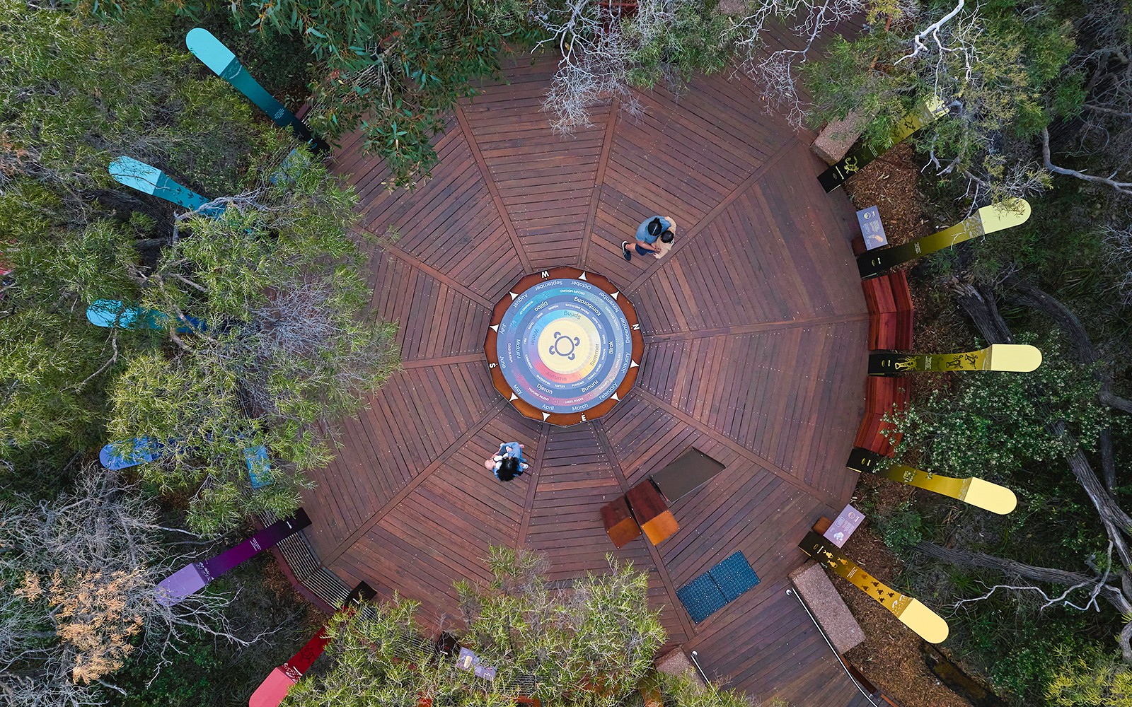 Aerial view of Ngilgi Cave Ancient Lands Experience platform with colorful directional markers.