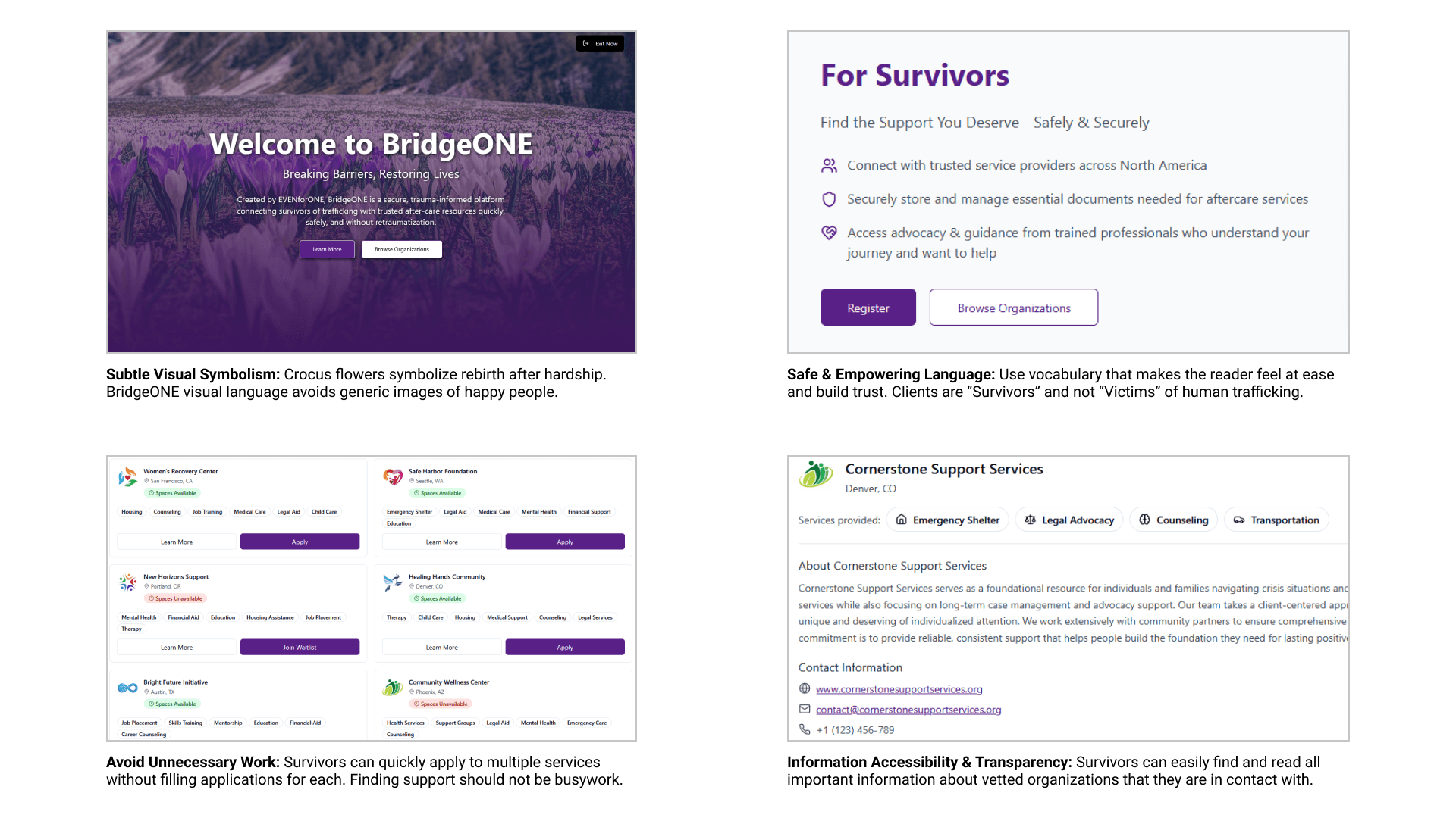 Inforgraphic showing what has to be improved on client website. Notably, website needs to be responsive for phones, content writing should be better, and graphic design can also be improved.