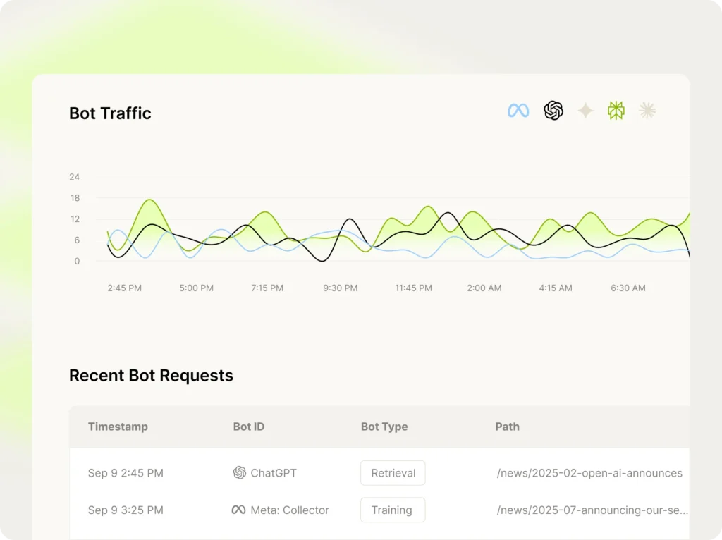 Scrunch AI's agent analytics, showing traffic from different AI bots and request dates