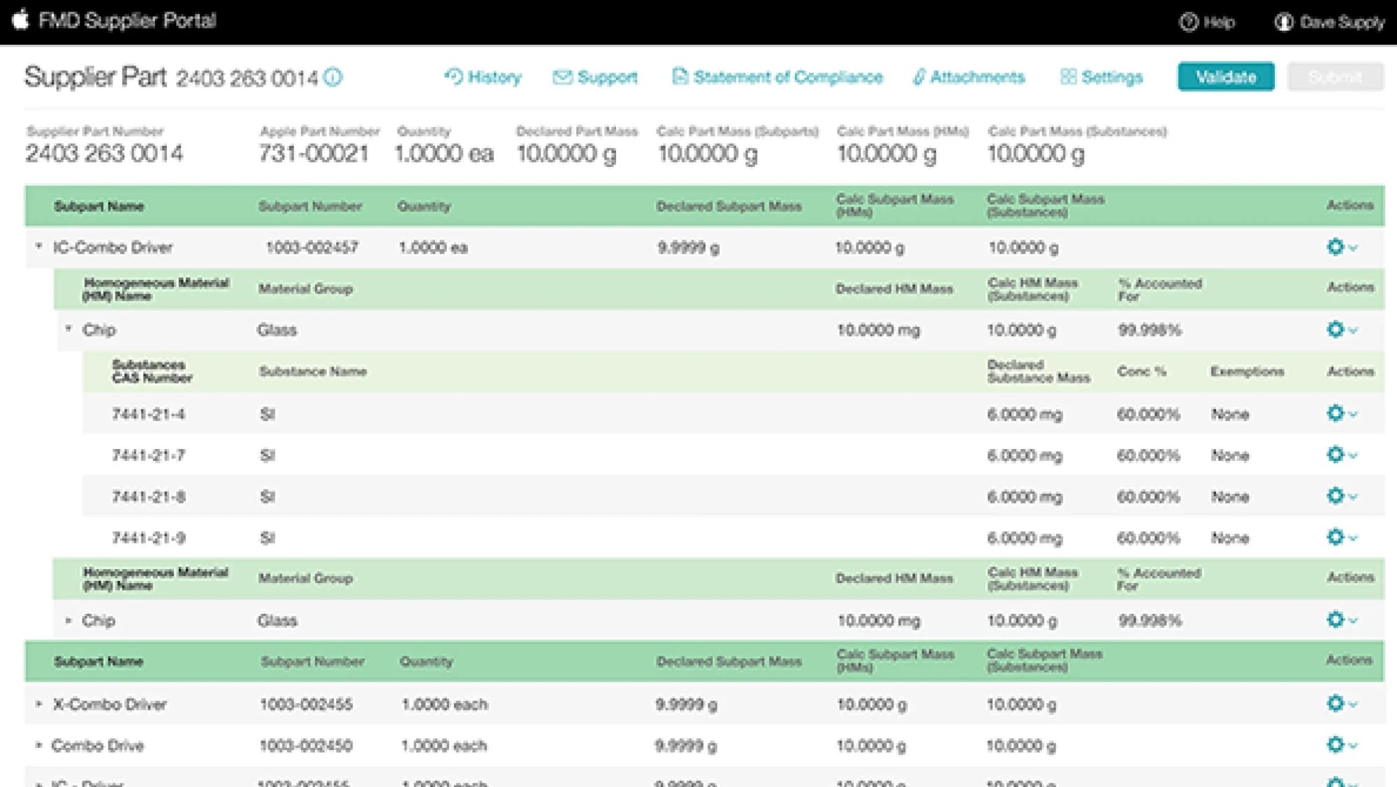 Supplier part detail breaking a part into subparts, homogeneous materials, and substances by CAS number