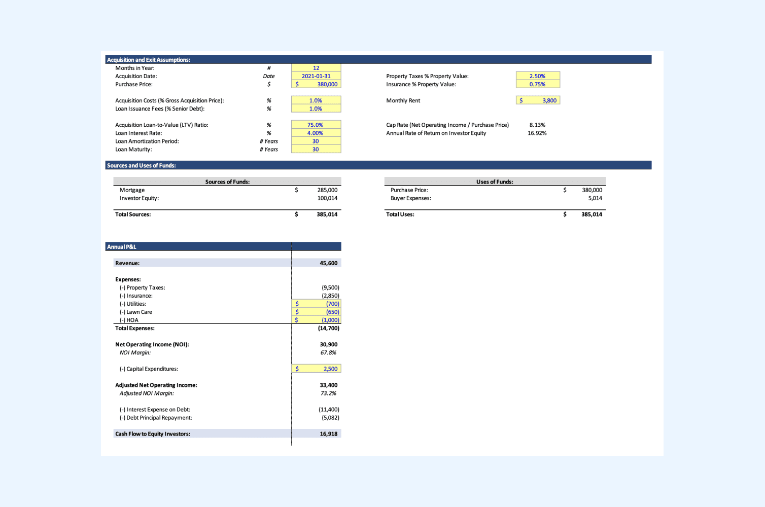 Example of a real estate acquisition model