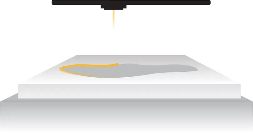 3D printer producing a custom Phits 3D-printed insole, supporting orthotics for foot pain, plantar fasciitis, flat feet, high arches, and Morton's neuroma at Limitless Orthotics clinic, Leeds.
