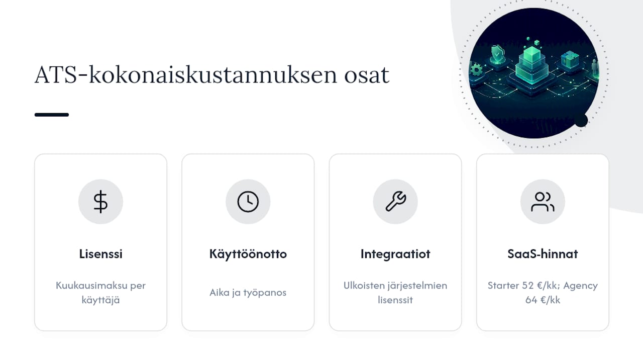 ATS-järjestelmän kokonaiskustannusten kolme osatekijää