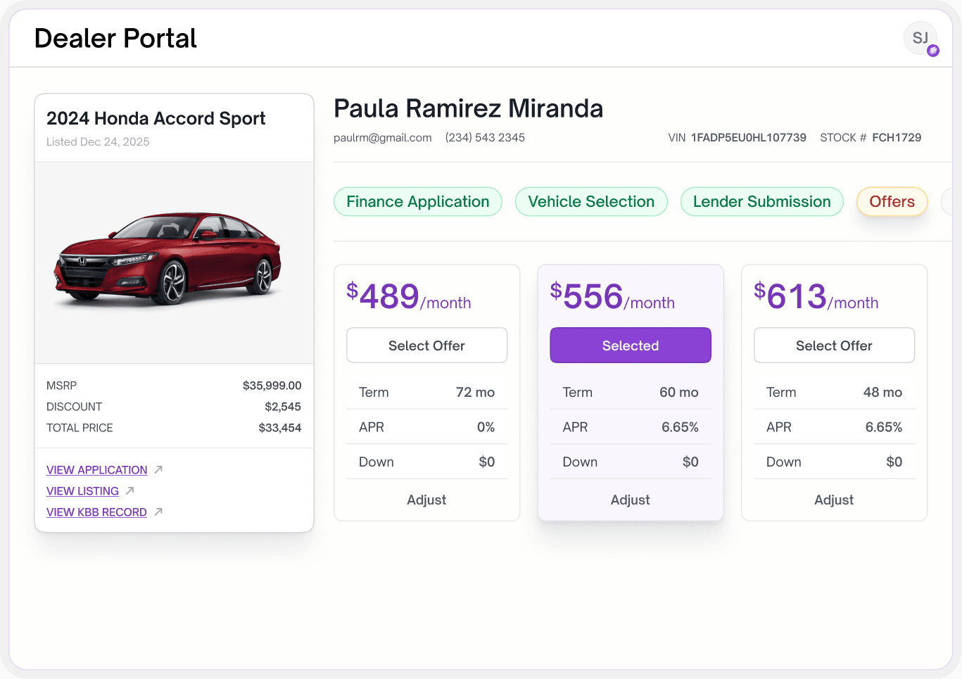 Showcase of dashboard responsiveness