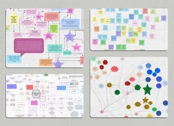 TCVs are visual knowledge maps that help learners explore, connect, and critique complex theoretical ideas.