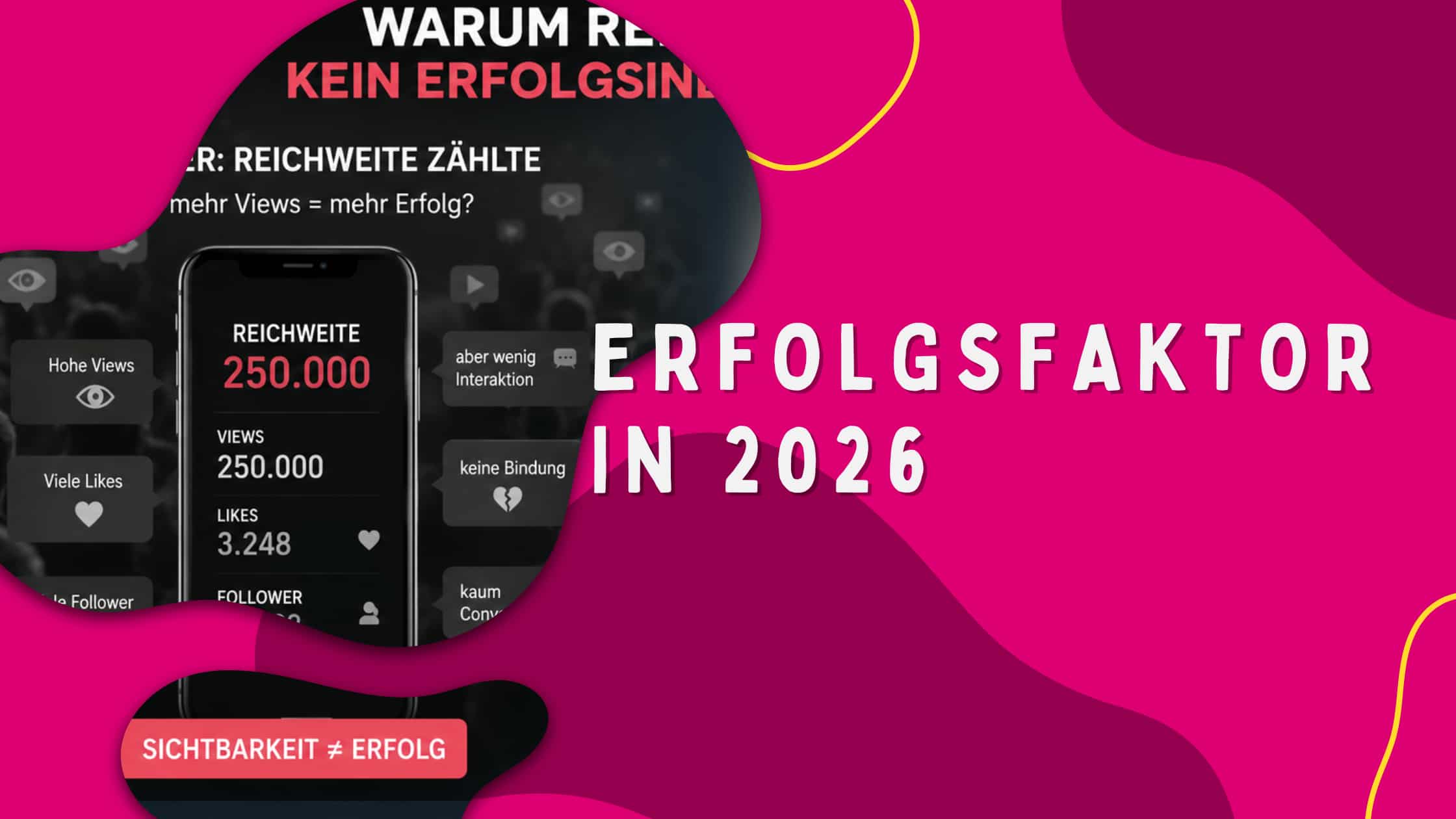 Grafische Darstellung zentraler Erfolgsfaktoren für Social Media Marketing 2026 wie Planung, Netzwerk, Priorisierung und Reflexion als Grundlage für nachhaltigen digitalen Erfolg.