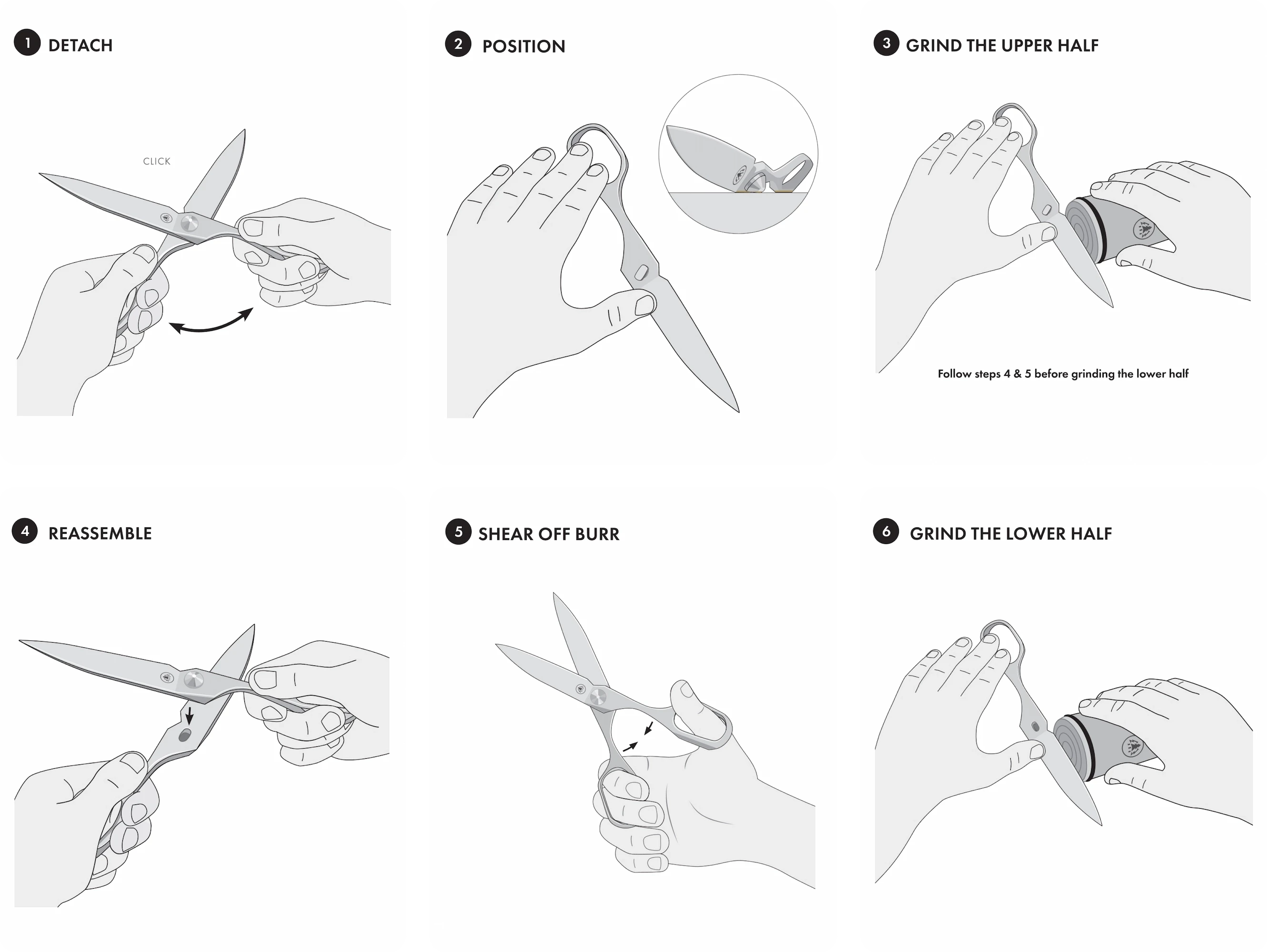 Six-step guide showing how to resharpen HORL Scissors