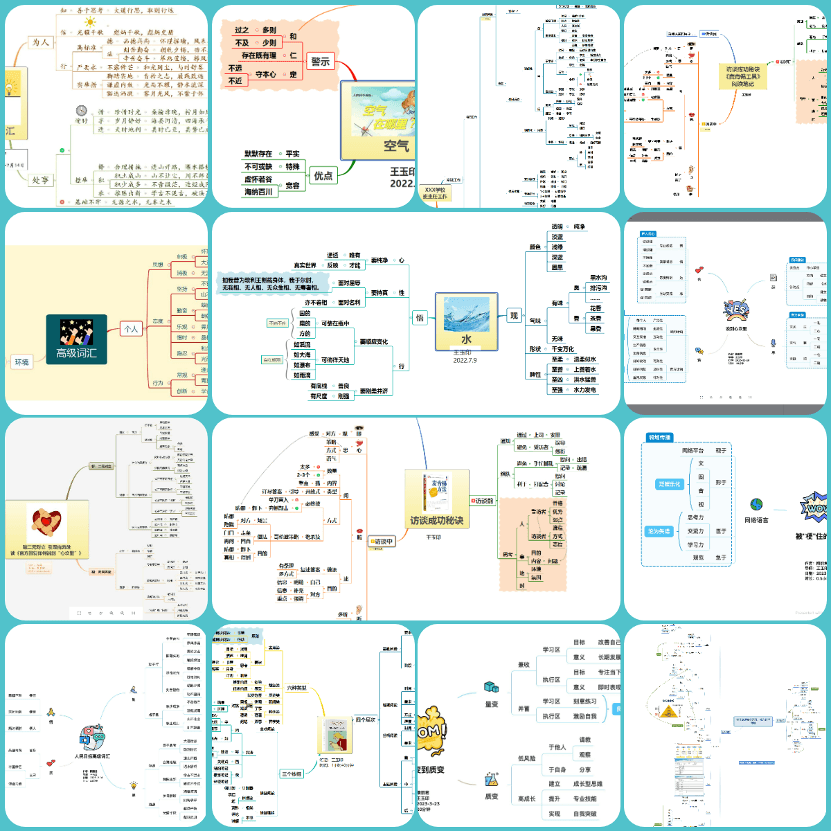 思维导图展示合集
