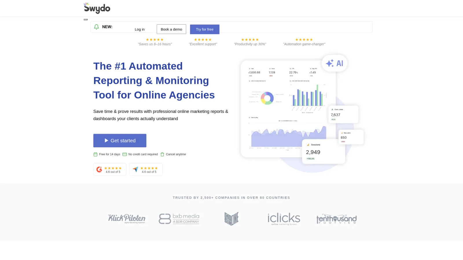 Swydo homepage