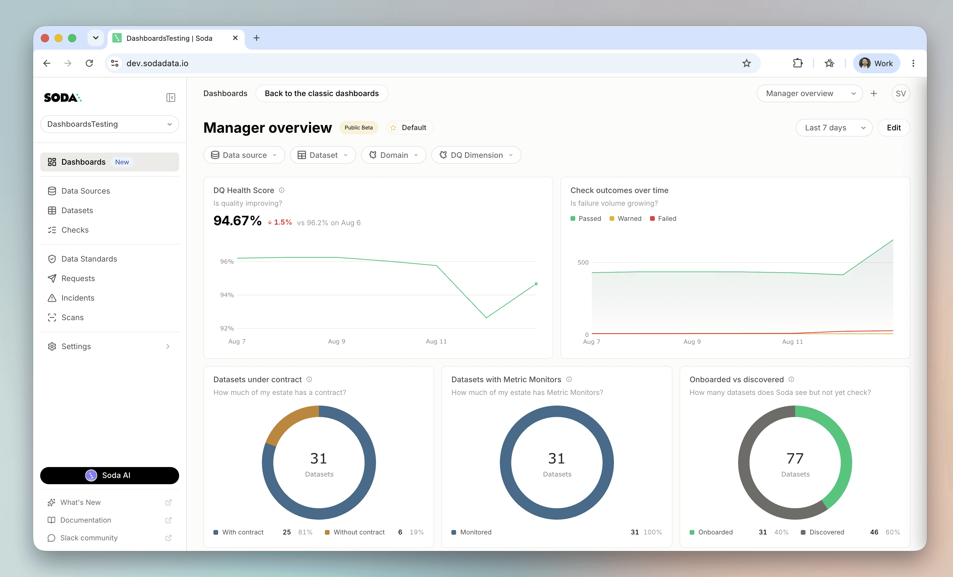Soda Cloud Customizable Dashboards board showing data quality health score, coverage, and check outcome tiles