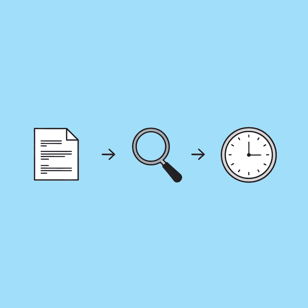 Three-step flow showing sequential reading leading to manual checking leading to delays in traditional document review