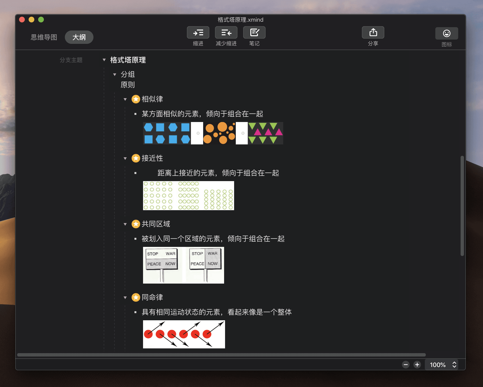 Xmind大纲视图演示