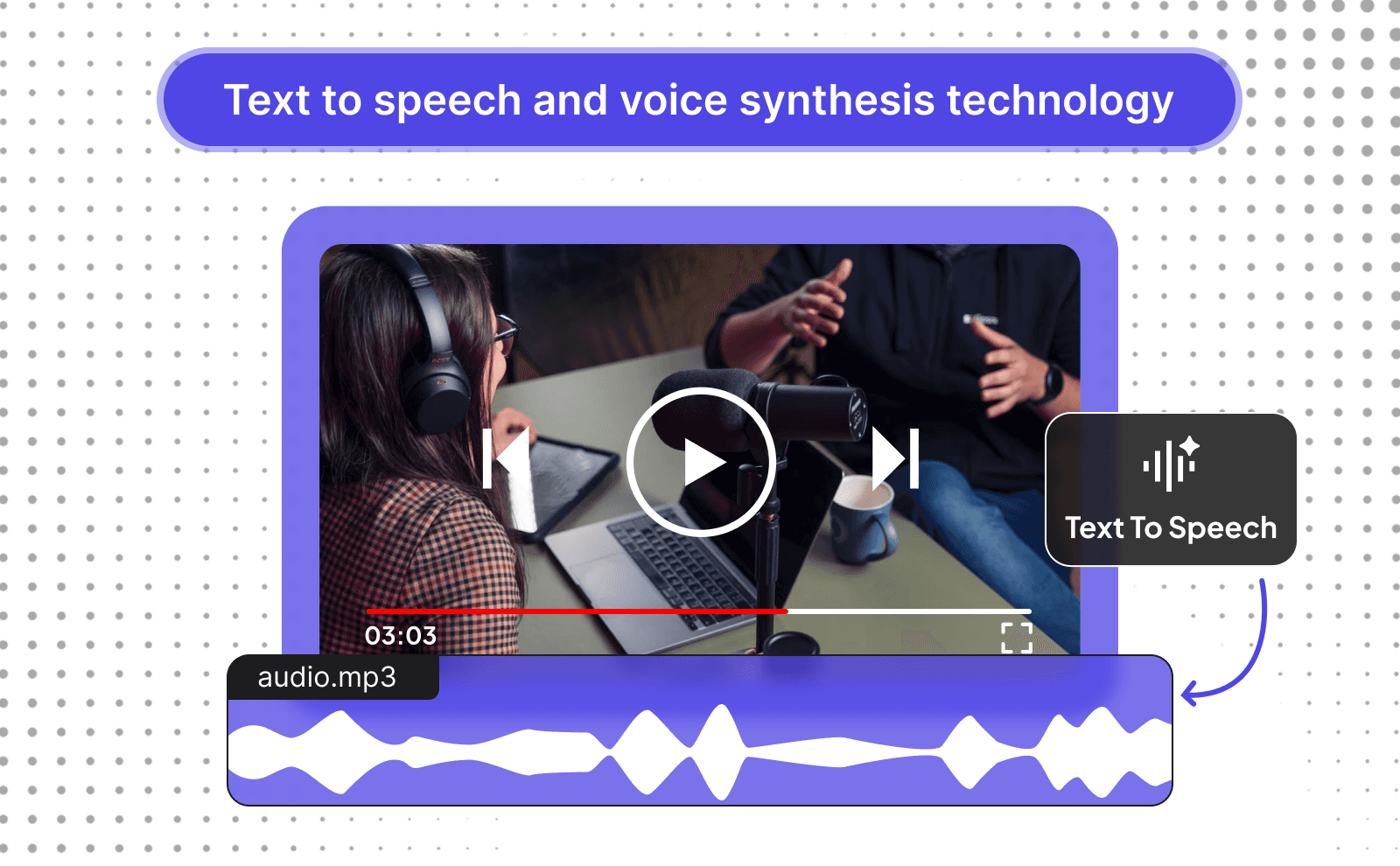 Text to speech and voice synthesis technology IN AI Video Generation
