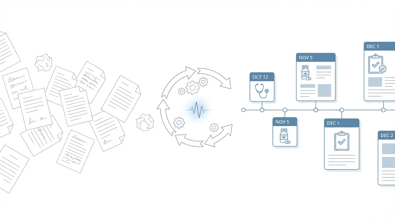 AI extracting diagnoses and treatment data from disability case medical records