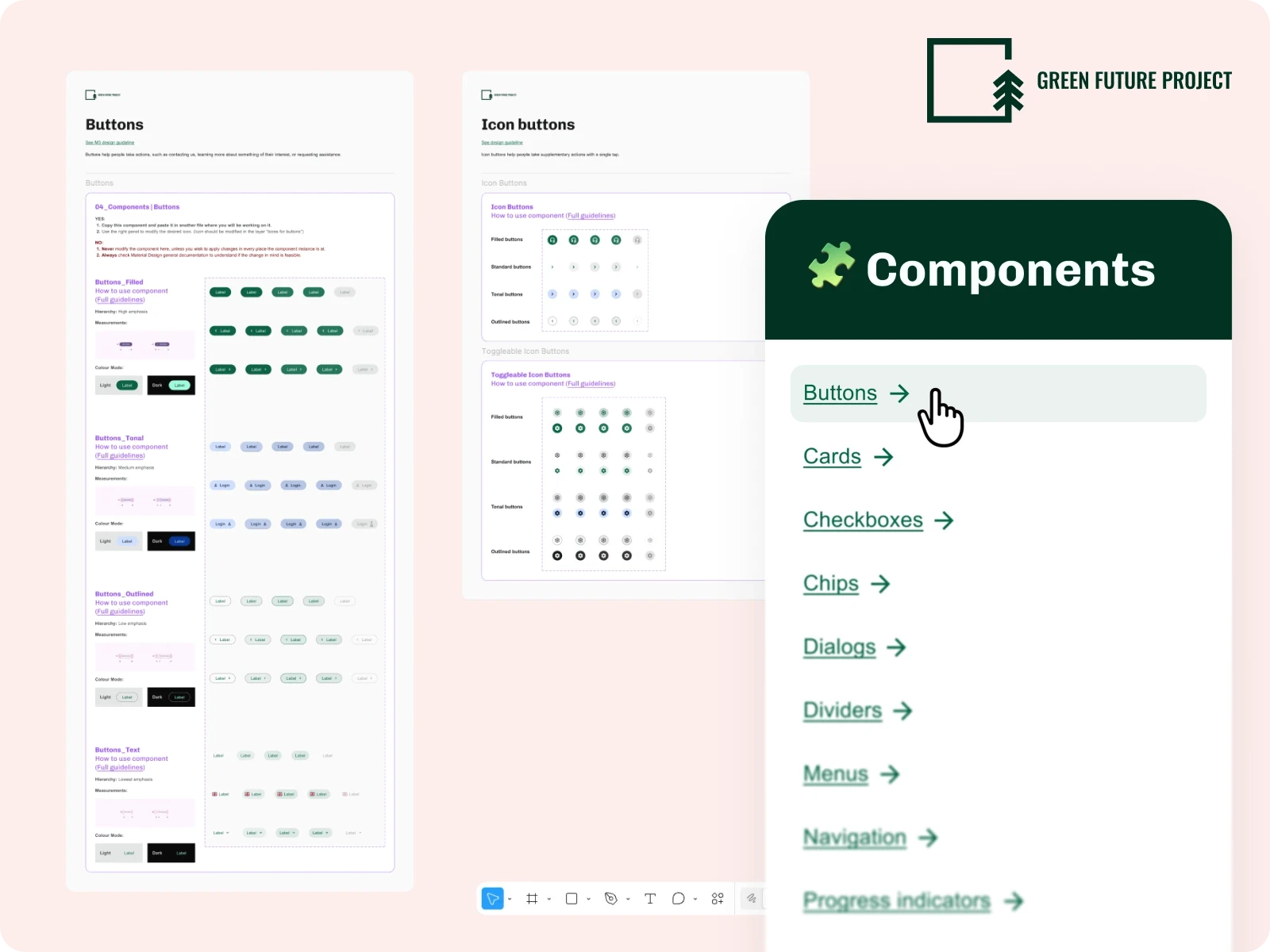 Button components on GFP design system