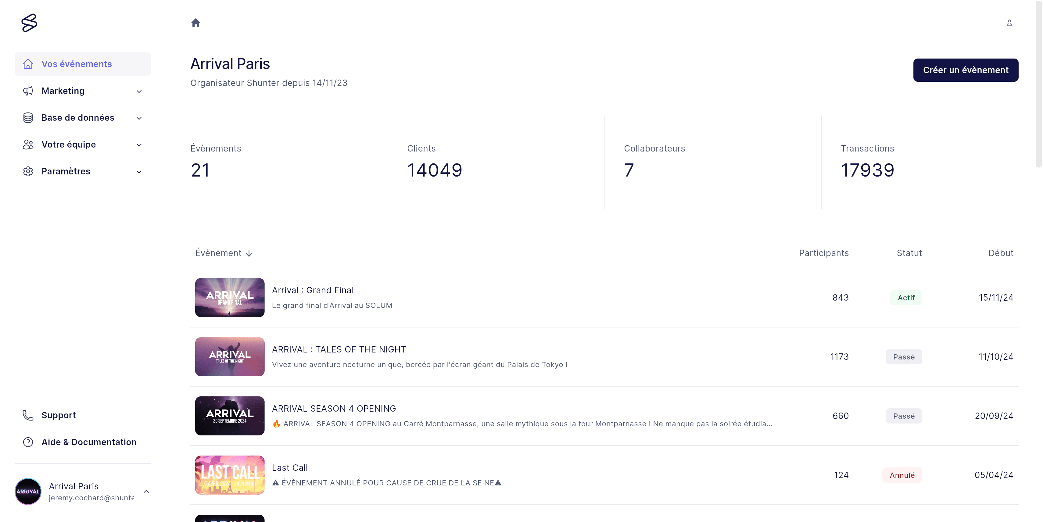 An image of Dreelio's dashboard