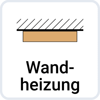 Wandheizung