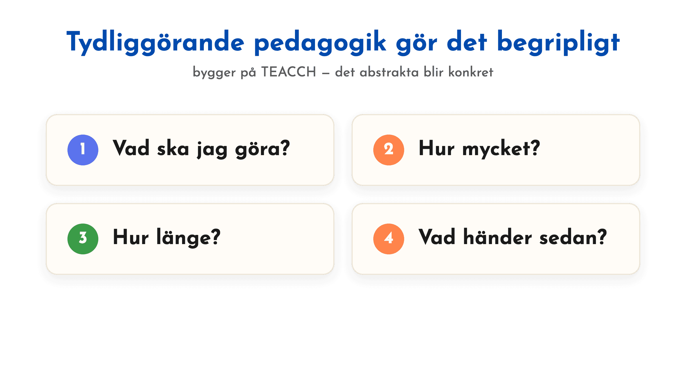 När det okända görs synligt blir det mer förutsägbart, och oron minskar.