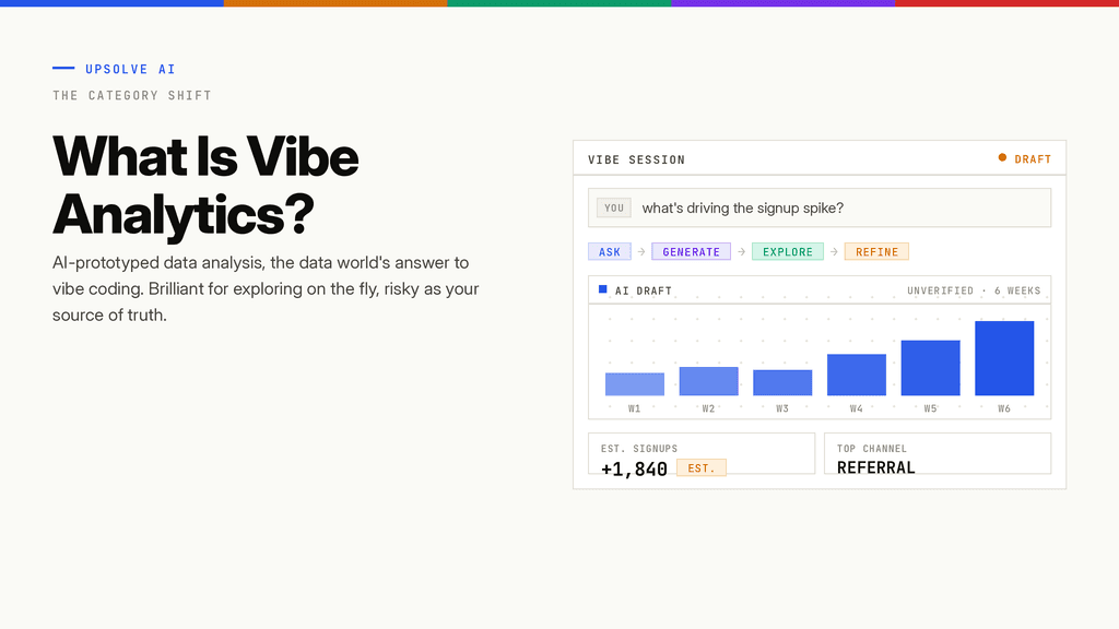 Vibe Analytics: What It Is and Why Data Teams Are Talking About It