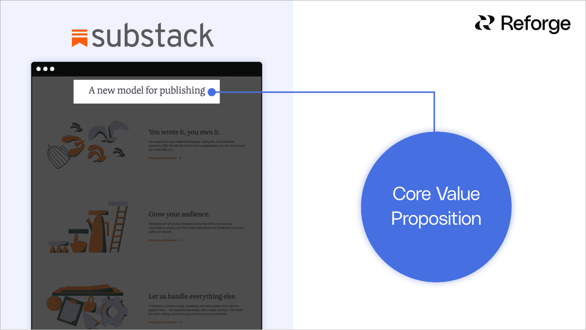 How To Write A Value Proposition - Substack Value Proposition Example4