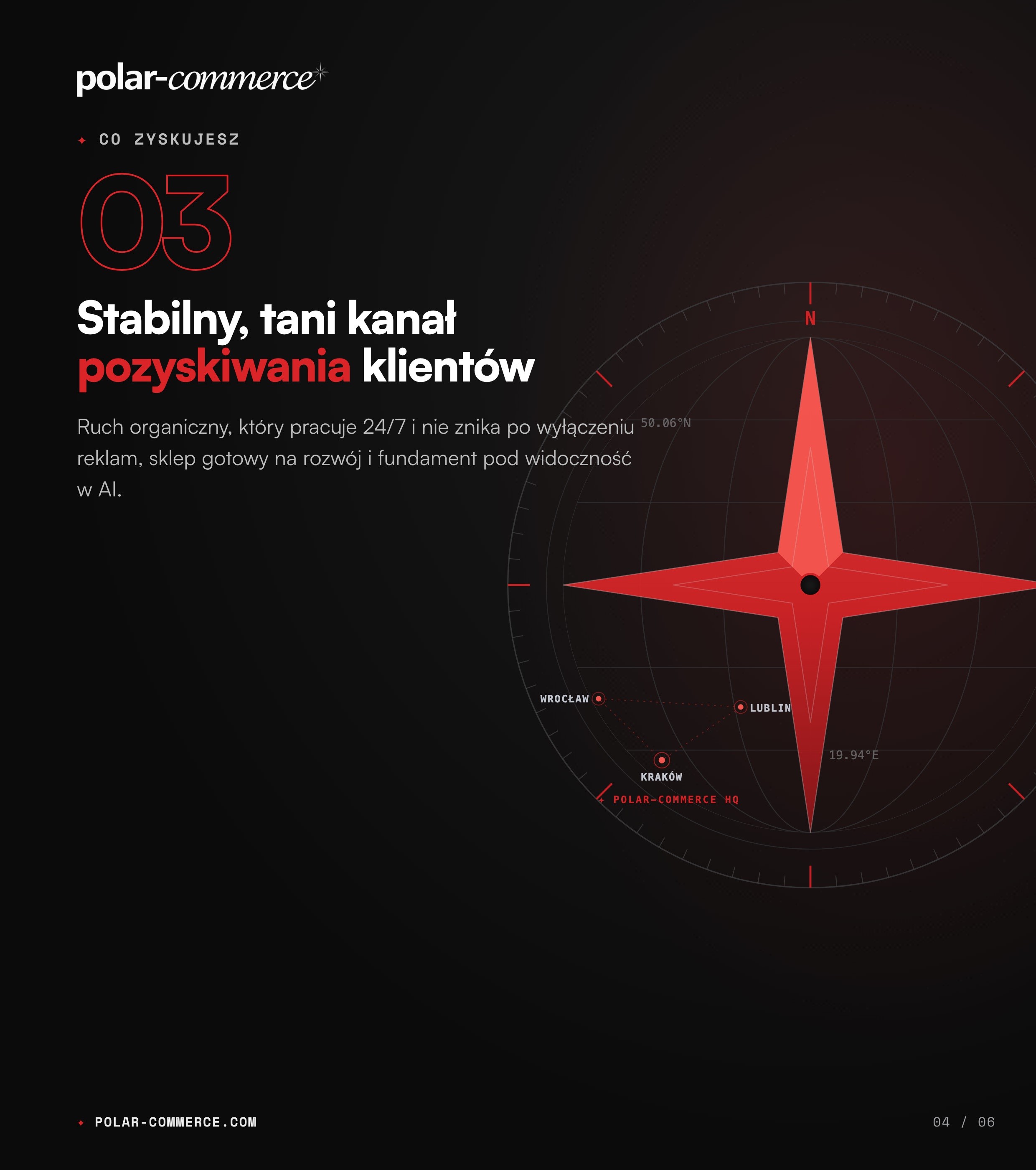 Co zyskujesz: stabilny, tani kanał pozyskiwania klientów — Polar-Commerce