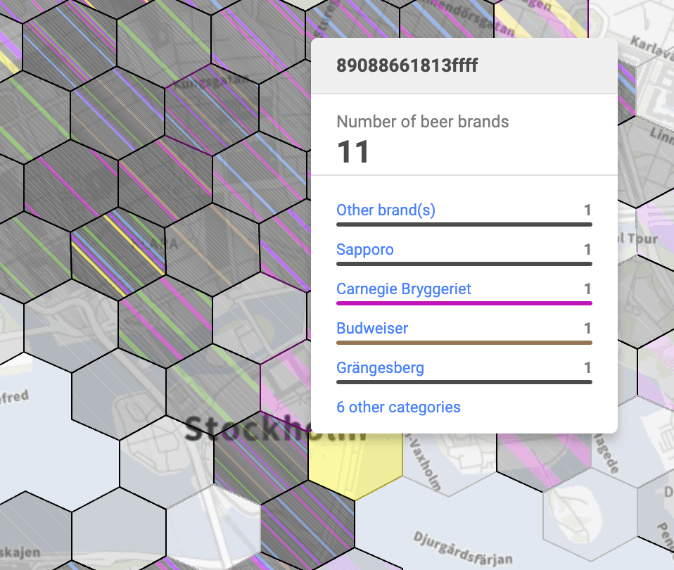 Location Intelligence in FMCG