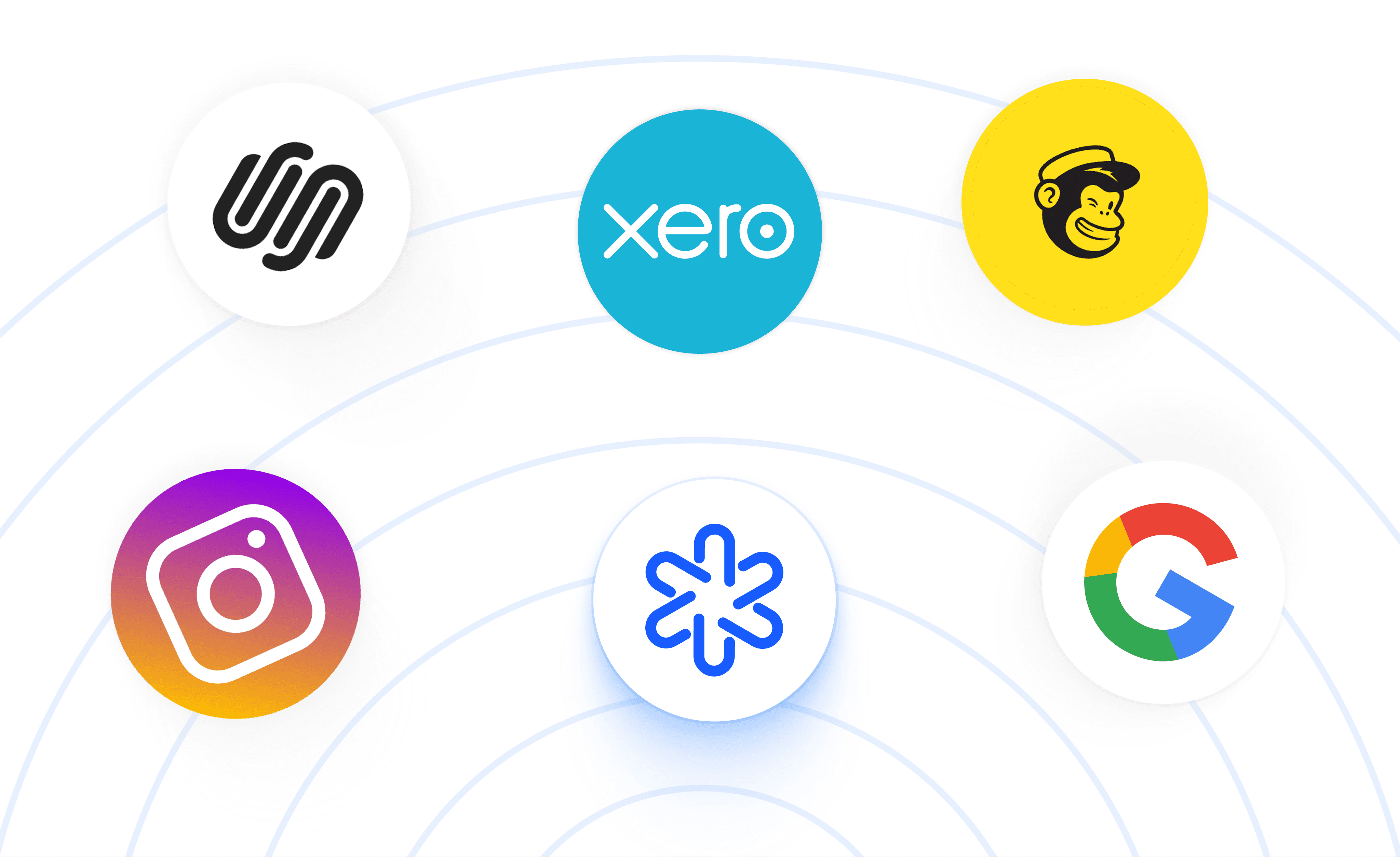 Logos of tools outward, illustrating easy integration with no engineering required.
