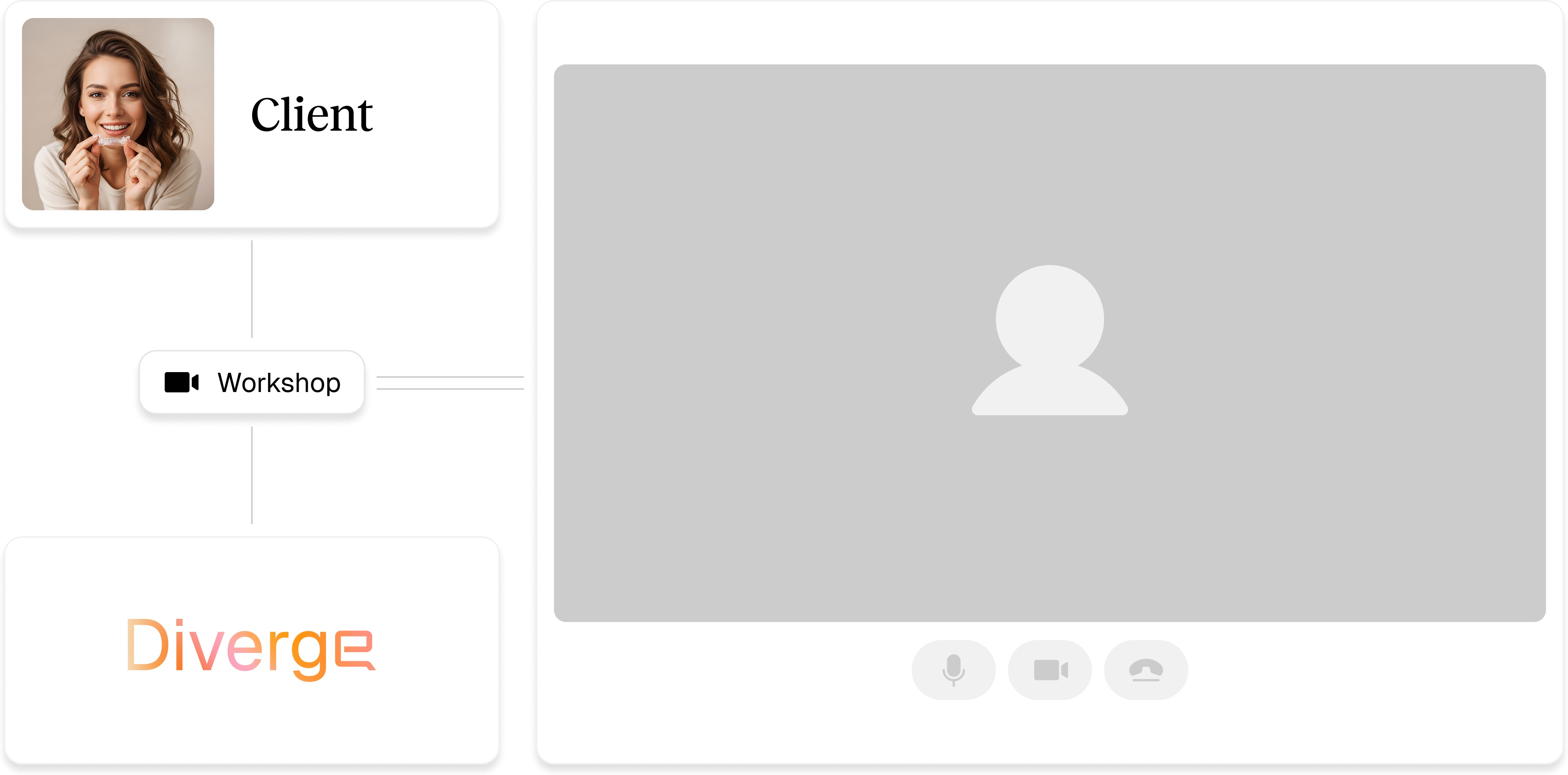 Profile image layout featuring a placeholder photo of a person on the right and a name on the left.