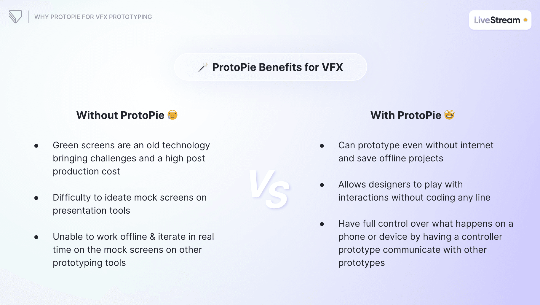 ProtoPie benefits for VFX prototyping.