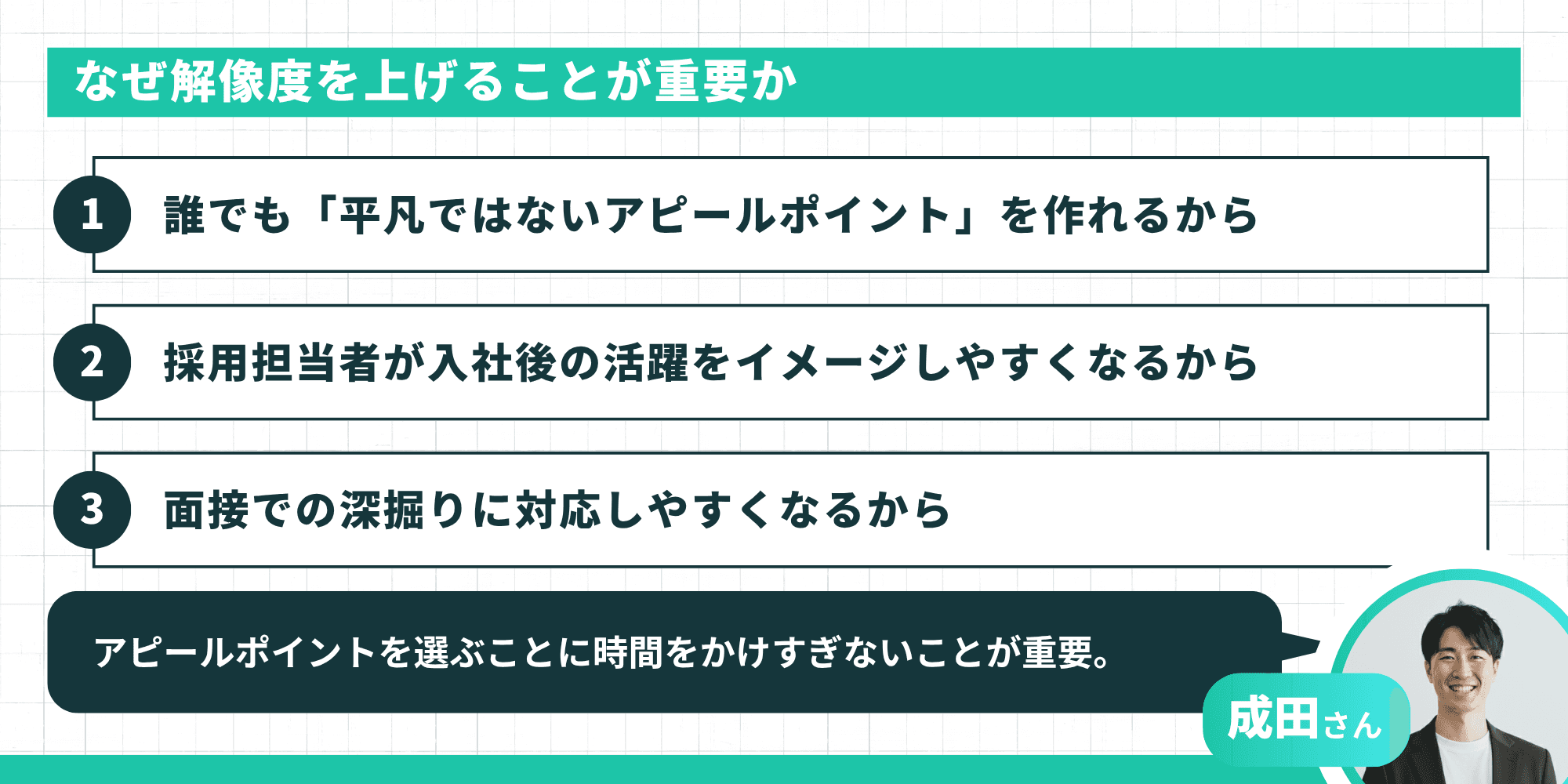 なぜ解像度を上げることが重要か。「①誰でも『平凡ではないアピールポイント』を作れるから」「②採用担当者が入社後の活躍をイメージしやすくなるから」「③面接での深掘りに対応しやすくなるから」。
