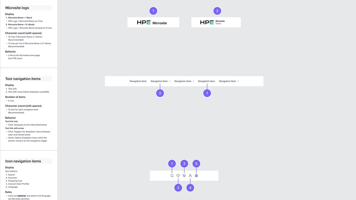 HPE Labs podcast web page screenshot