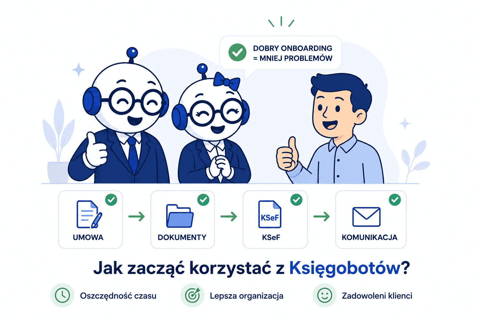 dobry onboarding klienta w biurze rachunkowym ilustracja