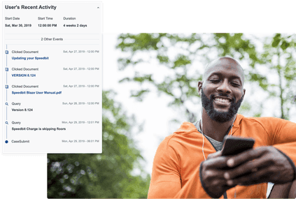 Agentforce & Beyond: Bringing Relevance to Every Salesforce Touchpoint