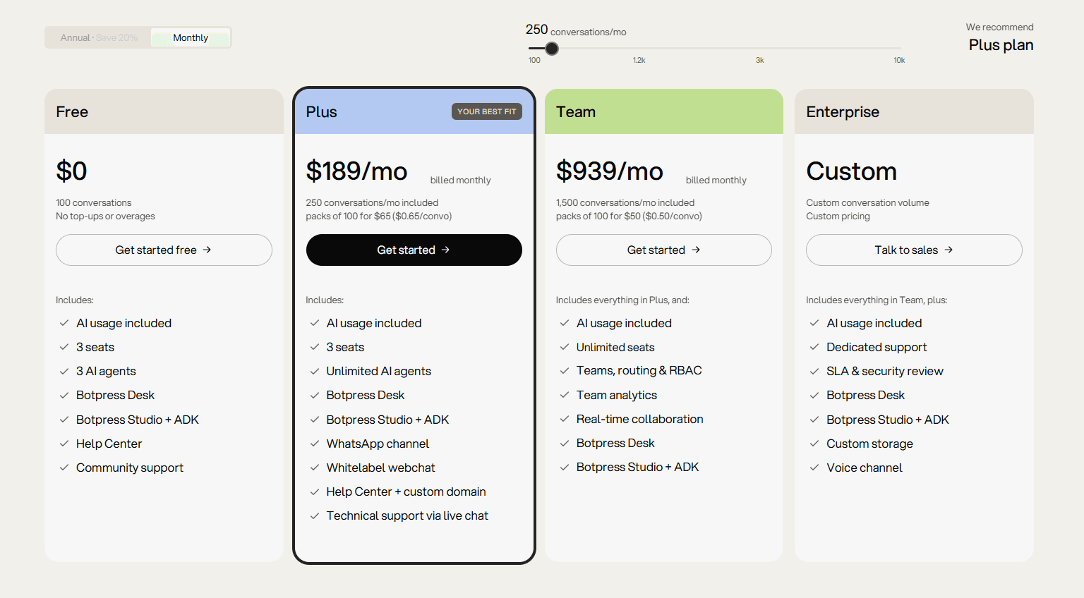 Botpress pricing