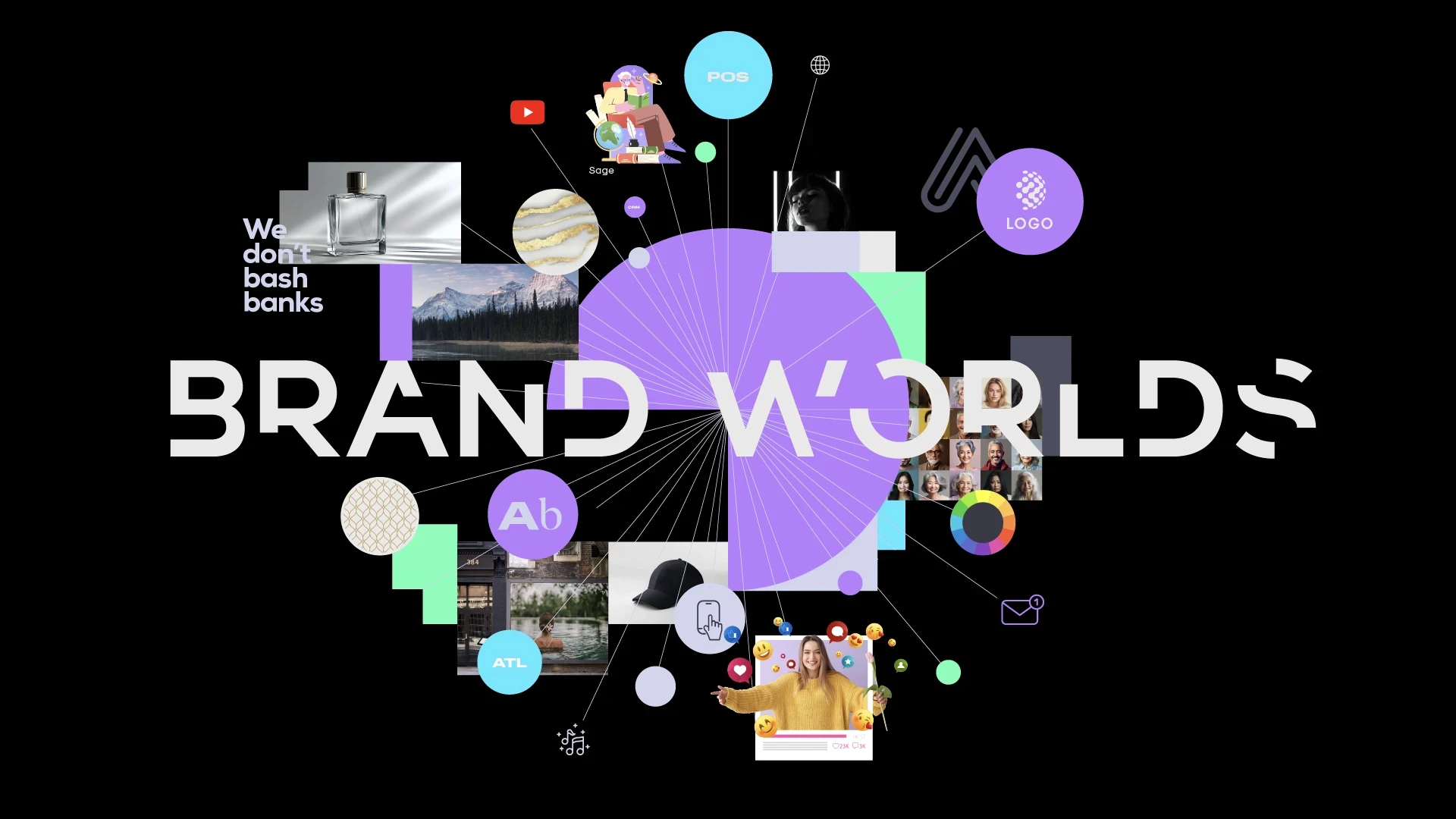 Mindmap of connected visual elements, photography, typography, illustration